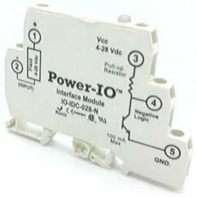 IO-IDC-R0-028