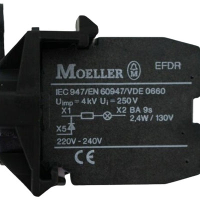 EFDR