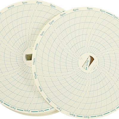 214405
