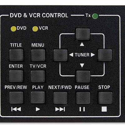 IRCM-DV+