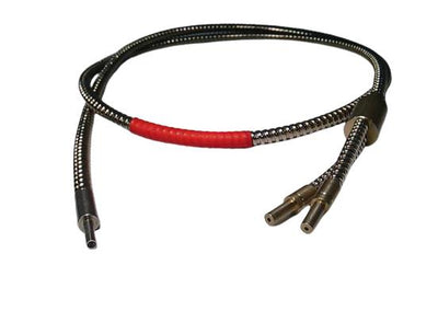 GF10001RTMS