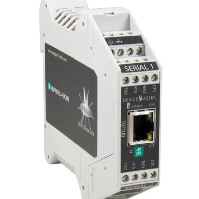 ICDM-RX/EN-2ST/RJ45-DIN