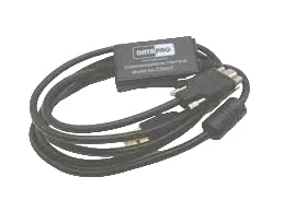 CI3029